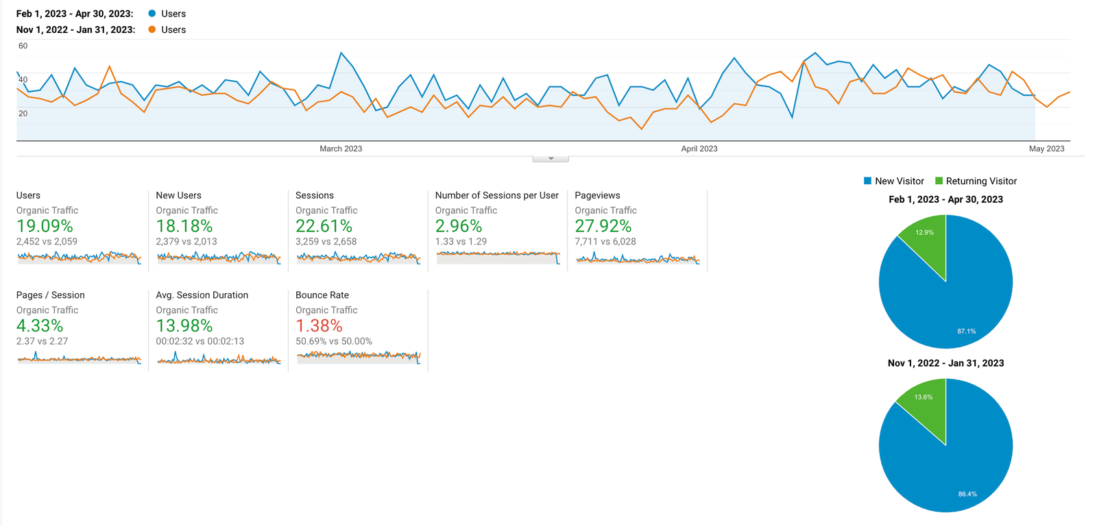 Screenshot 2023-05-10 at 14.46.16
